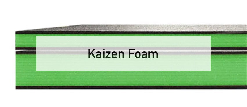 Kaizen Foam - FastCap - Woodworking Tools  Kaizen foam, Used woodworking  tools, Kaizen